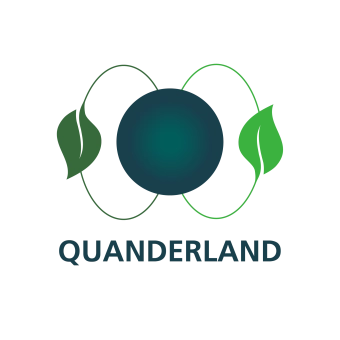 Quanderland